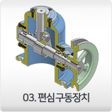 편심구동장치 구동영상